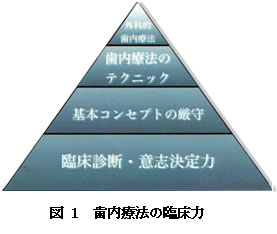 「ペンエンド関東支部講演会」の記念すべき第1回に参加しました