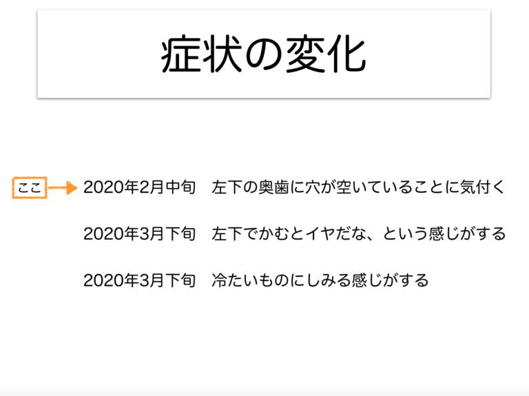 歯髄は残せるか？残せないか？診査診断の大切さ〜歯髄炎編③〜